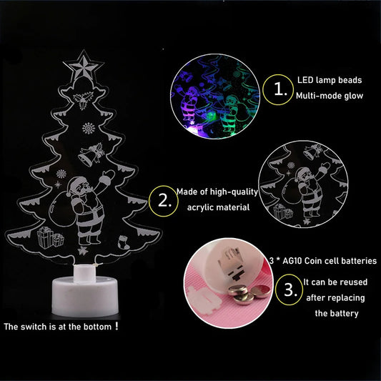 Mini Snowman LED Night Lights – Colorful Holiday Table Lamps